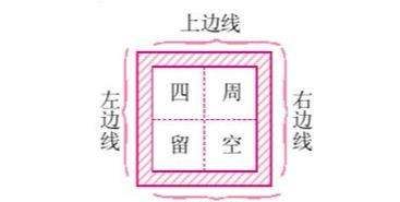 左右的笔顺田字格正确写法,上下左右前后的笔顺怎么写图8