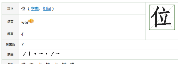 位的笔顺,位的笔顺图3