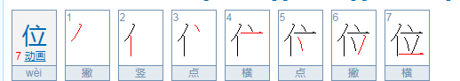 位的笔顺,位的笔顺图5