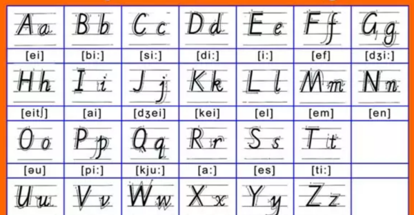 大写字母的笔顺,大写字母和小写字母的笔顺是怎样的图4