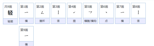 轻的笔顺组词,轻的笔顺正确的写法图5