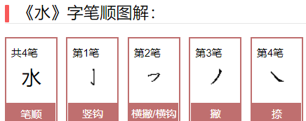 水字笔顺,水的笔画顺序怎么写的顺字大全集图3