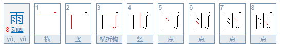 雨字的笔顺笔画怎么写,雨字的笔顺图1