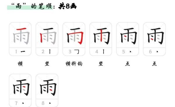 雨字的笔顺笔画怎么写,雨字的笔顺图4