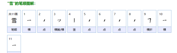 雪怎么写笔顺,雪笔顺怎么写的笔顺怎么写图5