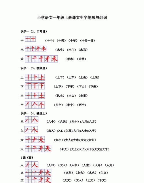 盖笔顺组词,盖的笔顺图4