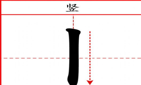 祝笔顺怎么写的笔顺,祝字的笔顺图8