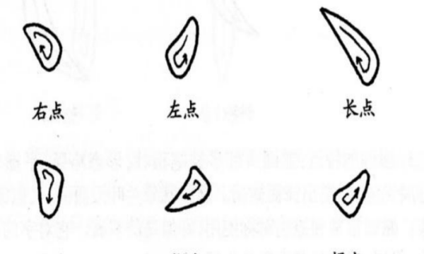 祝笔顺怎么写的笔顺,祝字的笔顺图9