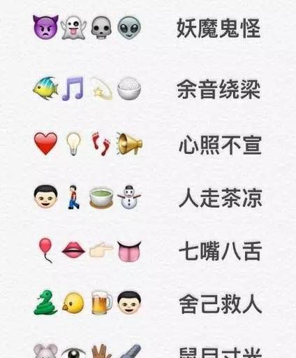 面部表情成语,形容人的面部表情的成语有哪些图2