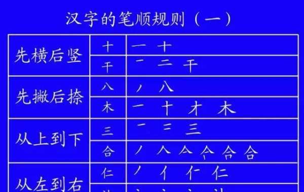 会字笔顺田字格写法,画的田字格正确写法笔顺图11