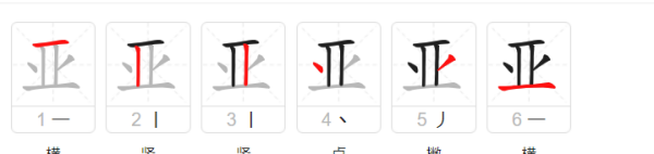 亚笔顺拼音,亚字笔顺图6