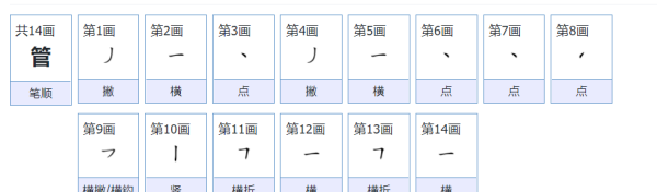 △的笔顺,管的笔画图1