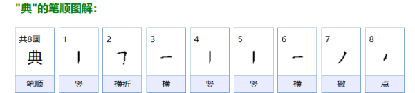 典的笔顺,字典的典怎么写图5