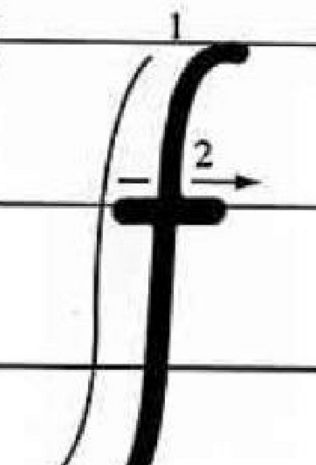 f拼音笔顺怎么写正确的,f的笔顺怎么写正确的写法图5