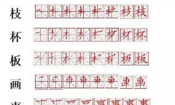 汉字笔画笔顺大全,基础笔顺笔画表图4