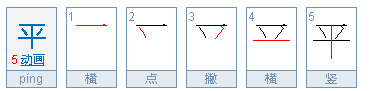 平字笔顺,平字笔顺图1