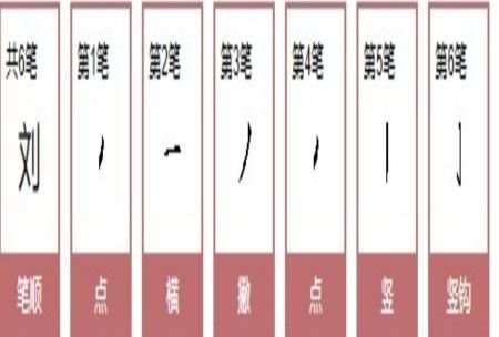 刘字笔顺,刘字在田字格的正确写法图6