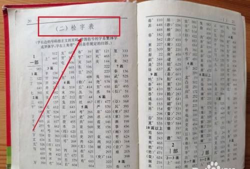 查字的笔顺应该下什么软件,查字读音手写输入图1