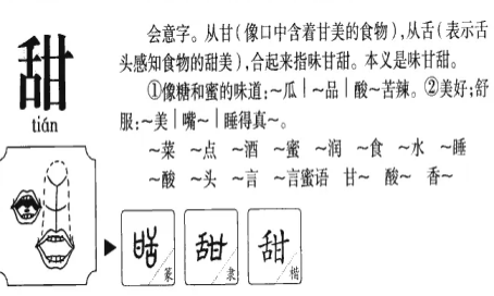 棉花糖的笔顺,甜字笔画顺序图2