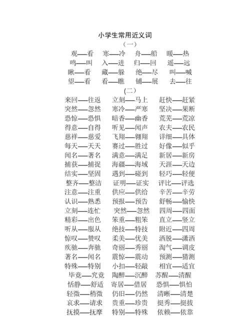 常见近义词语辨析,现代汉语同义词辨析答题模板图3