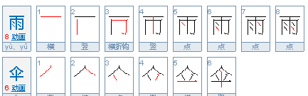 同类词语有哪些,和寻找结构相同的词语有哪些图3