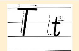 拼音t笔顺怎么写,汉语拼音t的笔顺图6
