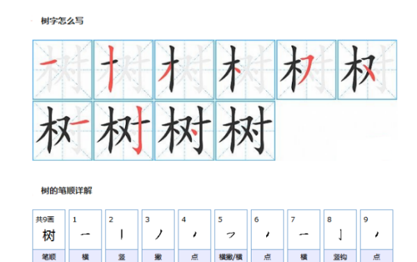 树字笔顺拼音,树的笔顺拼音图3