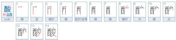 酸字笔顺,酸字怎么写才好看图3