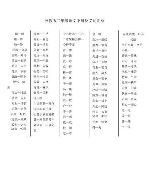 粗心的近义词反义词,粗心的反义词是什么字图3