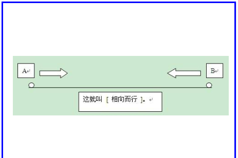 相什么行什么成语,相什么而行成语四个字图3