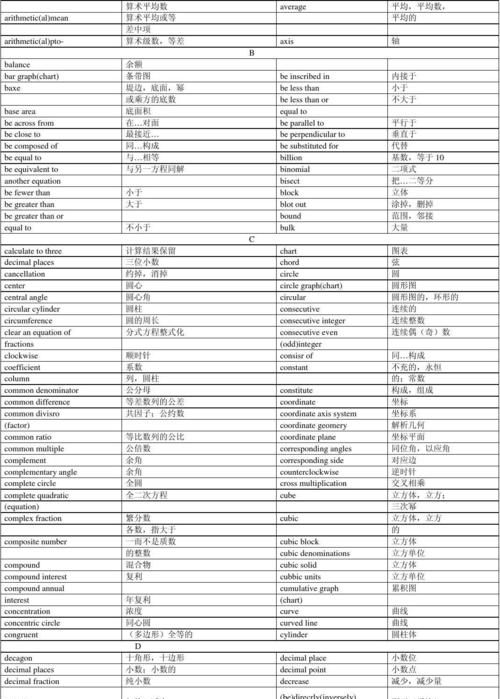 在线词语替换,如何快速学会公文写作图4