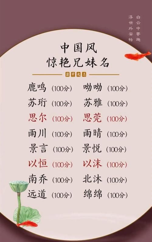 名字成语大全,以名字开头的四字成语有哪些图2