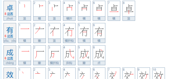 卓有成效的近义词反义词,卓有成效的近义词成语图4