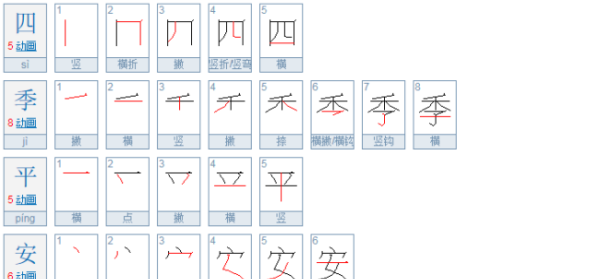 祝福的四字成语,关于祝福的四字成语图6