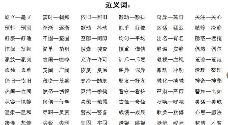 赞誉近义词 反义词,赞誉的反义词和近义词是什么图2