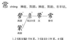 常成语大全集,常四字成语图2