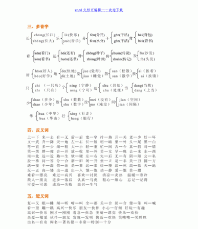 梦幻的近义词和反义词,梦幻反义词是什么词语图2