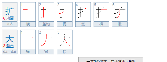 扩大的近义词反义词,扩什么意思图4