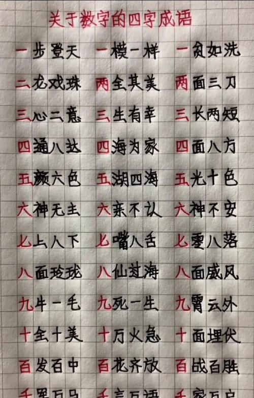 镜成语四个字,带有镜字的四字成语图1