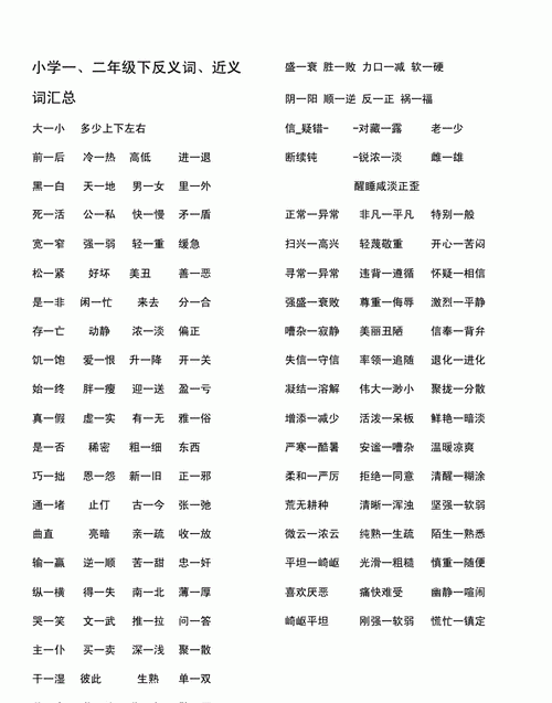 围拢的近义词反义词,自信围拢细心允许坚持的反义词是什么词图1