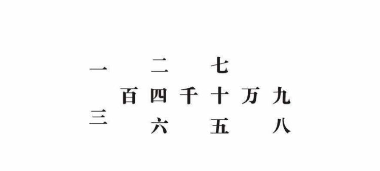 一 千 成语,一千的成语有哪些成语大全图1