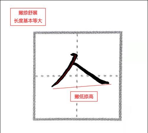 成语人字头,人头的四字成语图5