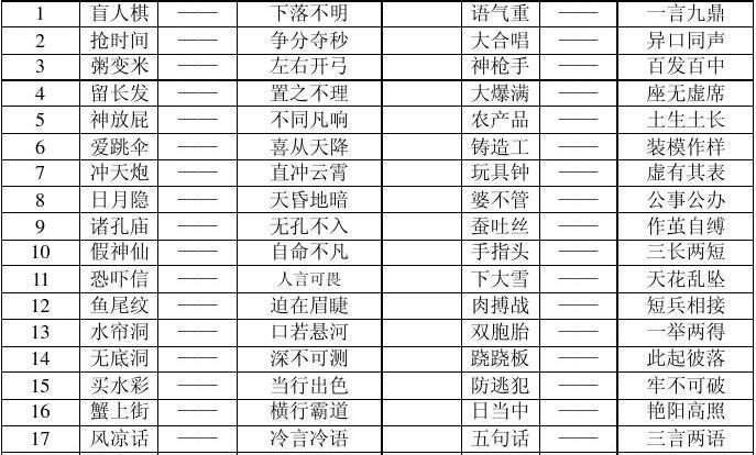 什么什么三的成语,一什么二什么三什么的成语图3