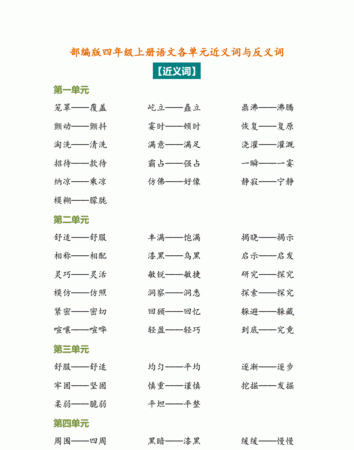 如同近义词和反义词,人教版四年级上册语文多音字近义词反义词图4