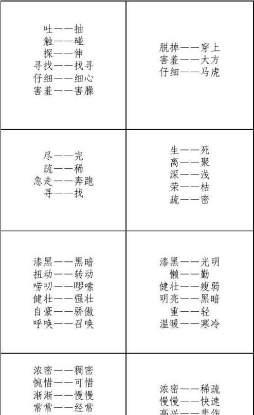 飘逝的近义词和反义词,飘逝、五花八门的近义词和反义词5分图2