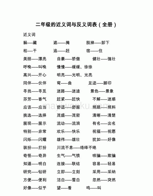 断定的近义词反义词,断定的近义词是什么词图2