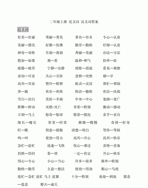 硕大的反义词和近义词,硕大—近义词、平静—反义词、典雅—反义词、溶化一反义词图4