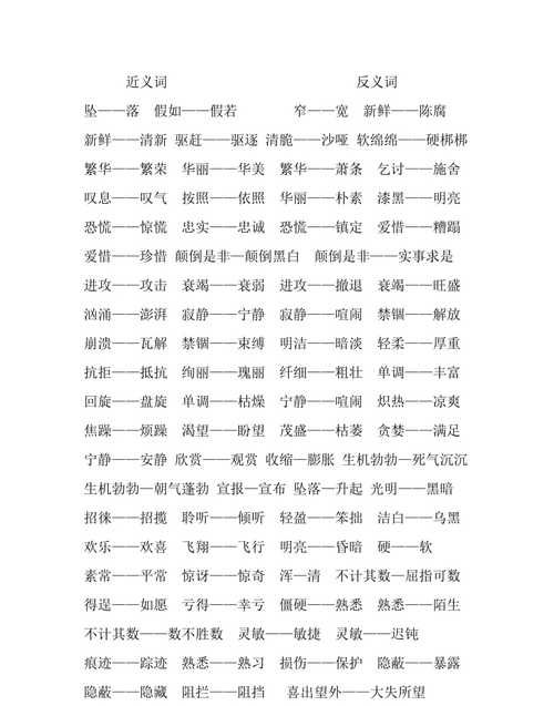 硕大的反义词和近义词,硕大—近义词、平静—反义词、典雅—反义词、溶化一反义词图5