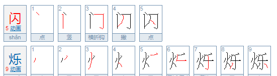 闪烁的近义词与反义词,闪烁的近义词图3