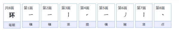 环的笔顺,环绕的环怎么写组词图1